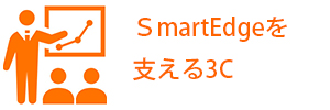 企業情報のイメージ